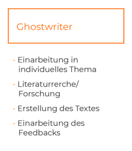 ghostwriter preise ghostwriter