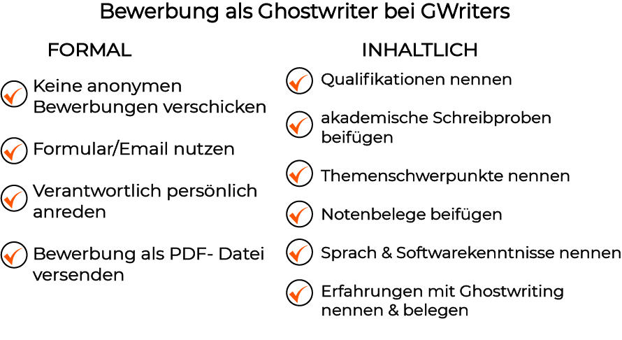 ghostwriter werden gwriters