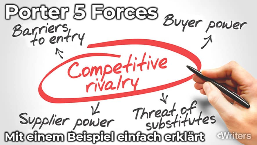 five forces porter
