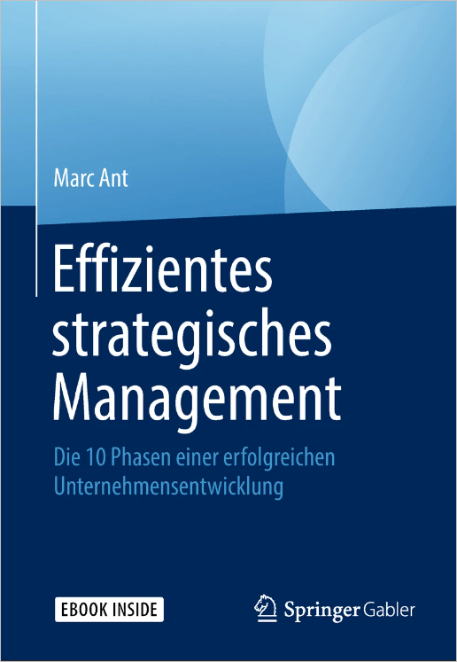 Abc Analyse Beispiel: Effizientes strategisches Management, Marc Ant